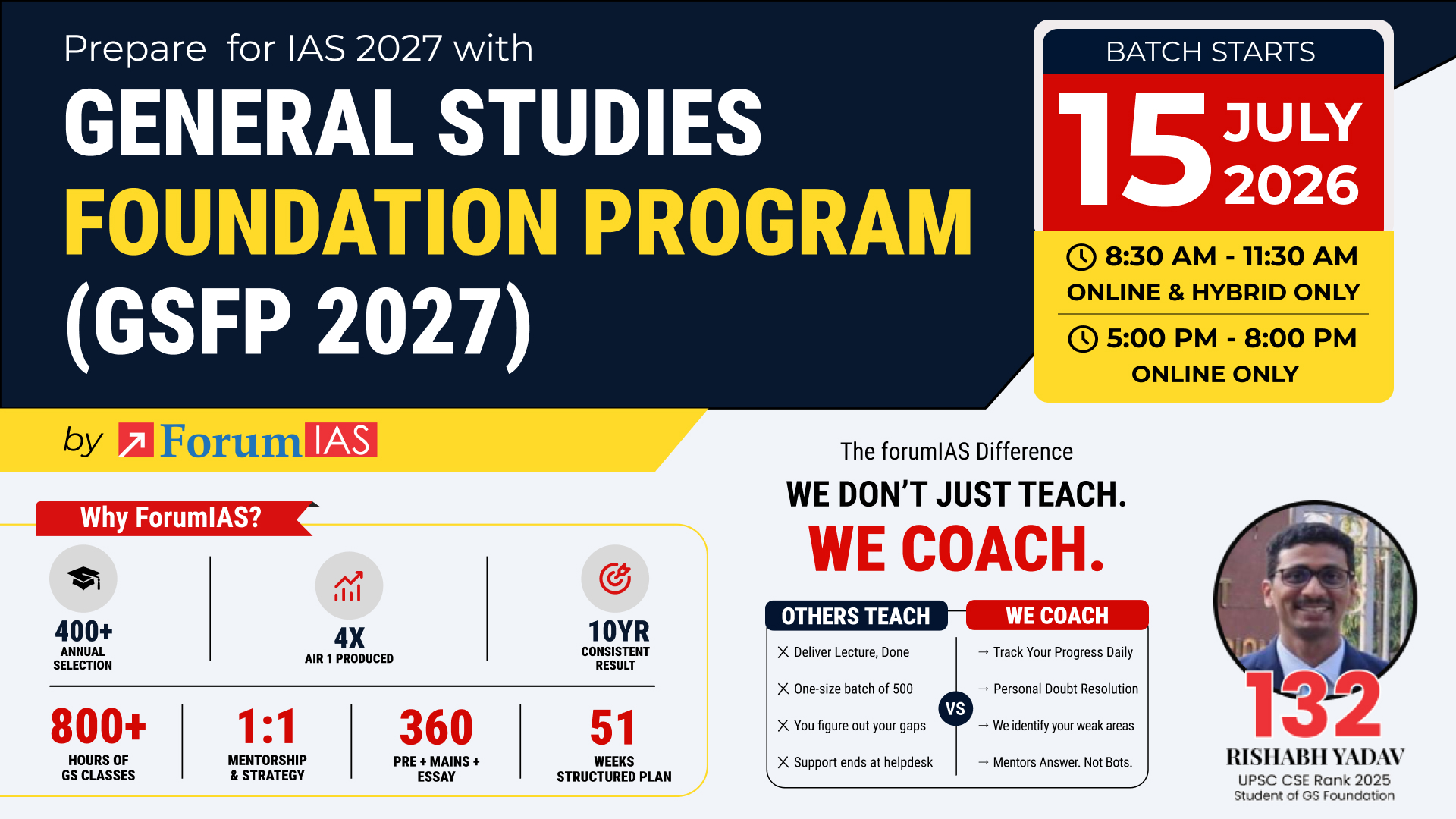 Readiness cum Scholarship test of GS Foundation Program for CSE 2027 